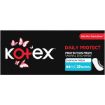 KOTEX PADS PANTYLINERS CORE UNSCENTD